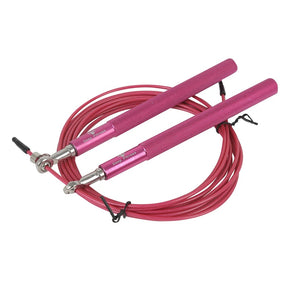 Cuica de rapidez, PRO