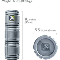 TRIGGERPOINT CORE ROLLER